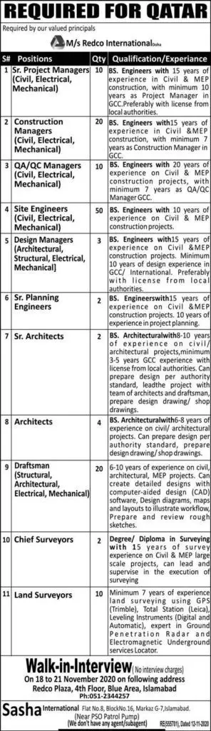 qutar jobs 1 min