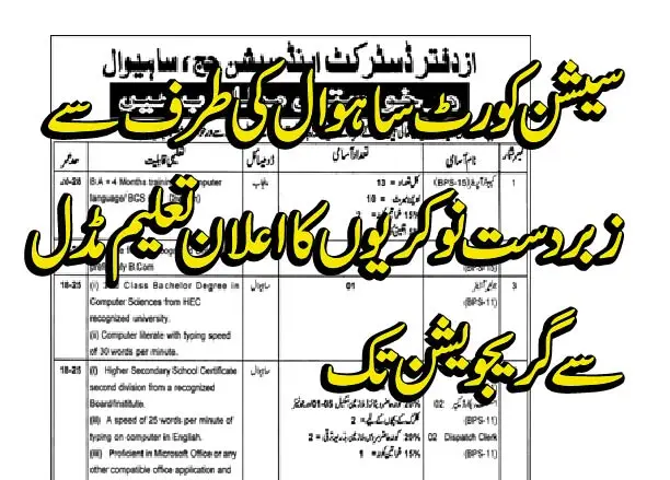 District and Sessions Judge Sahiwal jobs 2021 01