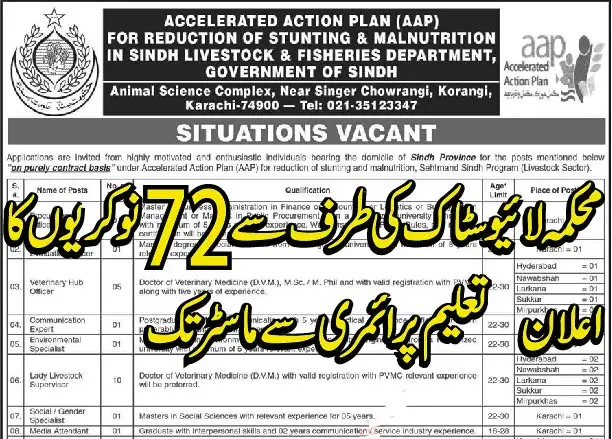 لائیوسٹاک ڈپارٹمنٹ سندھ 01