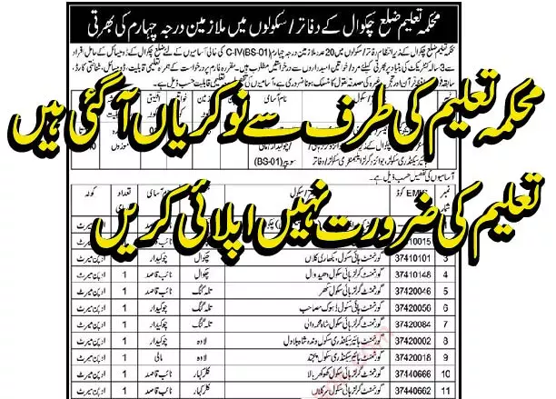 محکمہ تعلیم چکوال کی طرف سے نوکریوں کا اعلان 01