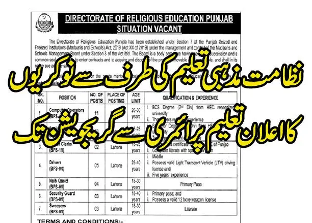 نظامت مذہبی تعلیم کی نوکریوں کےلئے کیسے اپلائی کریں 01