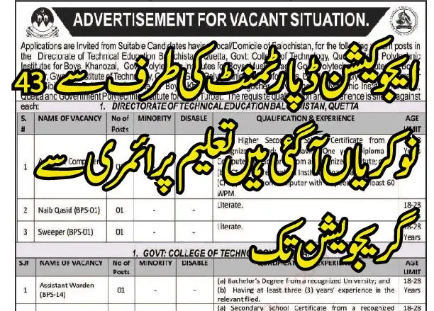 ٹیکنیکل ایجوکیشن 01