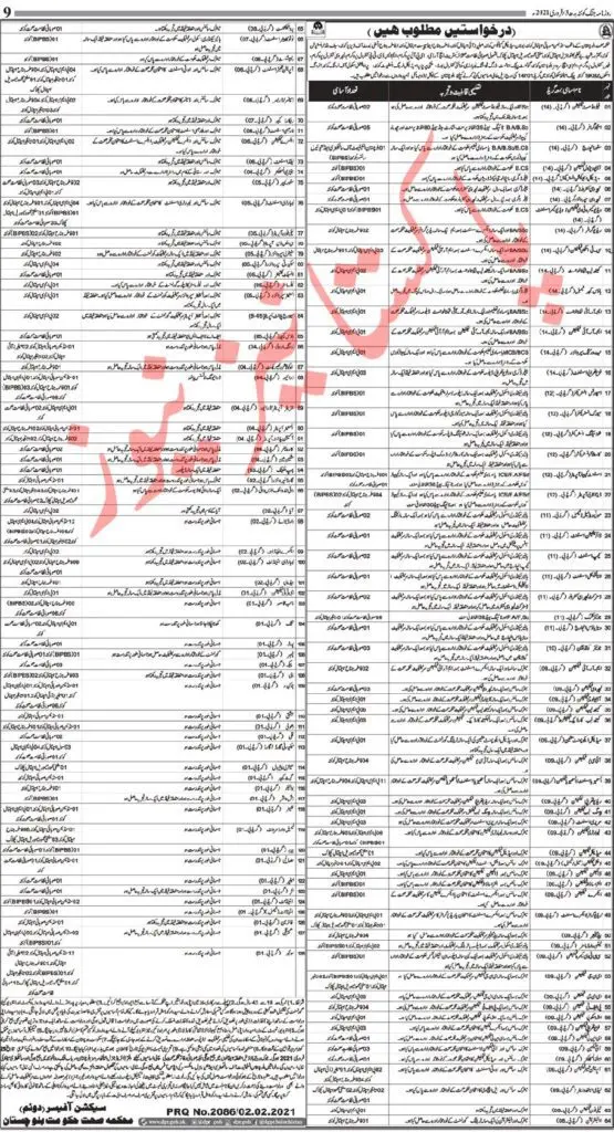 Balochistan Health Department Jobs 01