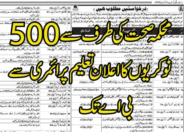 Health jobs 2021 01 1