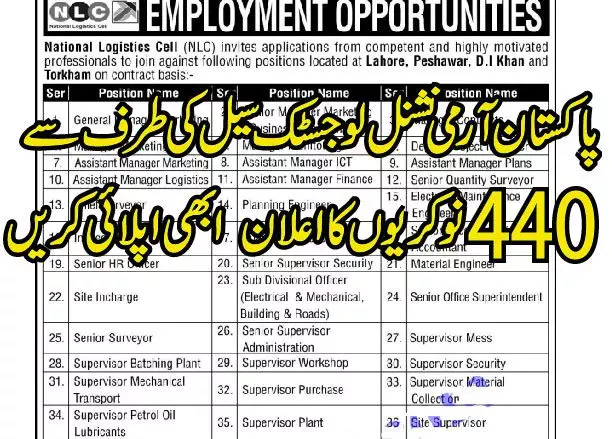 Pak Army NLC jobs 01