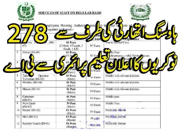 فیڈرل گورنمنٹ ایملائز ہاوسنگ اتھارٹی 01 1