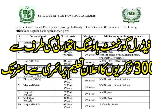 فیڈرل گورنمنٹ ایمپلائز ہاؤسنگ اتھارٹی 01