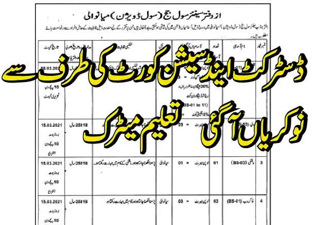ڈسٹرکٹ اینڈ سیشن کورٹ کی نوکریوں کےلئے اپلائی کیسے کریں 01