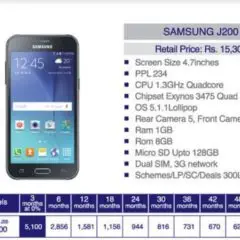 faysal bank samsung mobile 2022