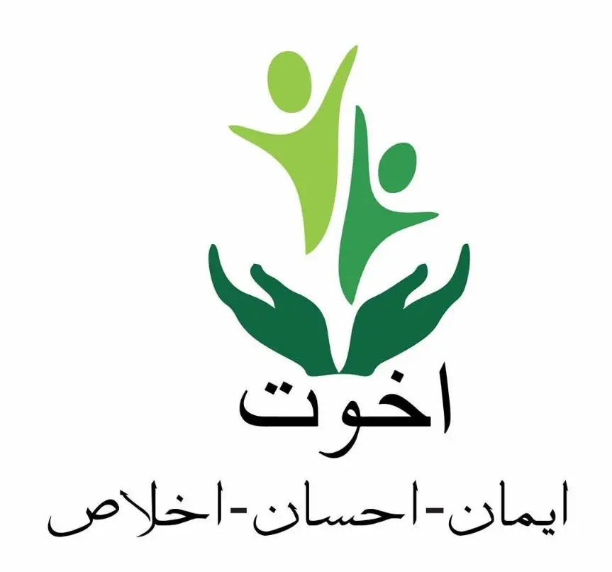 اخوت فاونڈیشن سے سود کے بغیر قرضہ لینے کا طریقہ