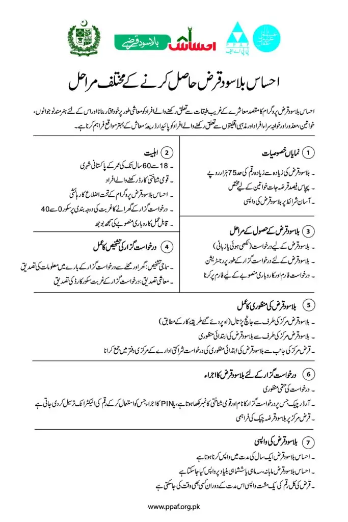IFL steps pdf