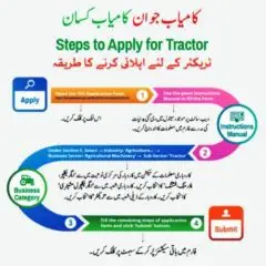 kamyab jawan tractor scheme terms and conditions