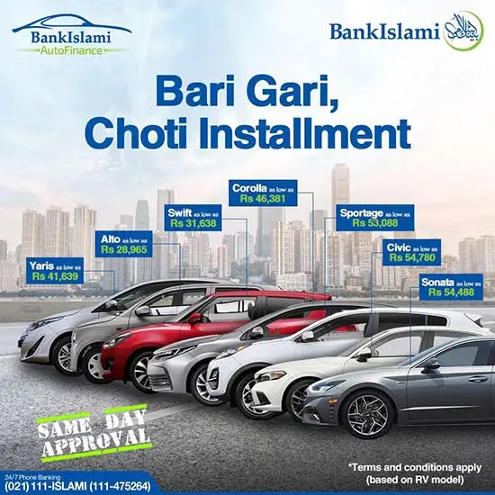 bank islami car loan requirements