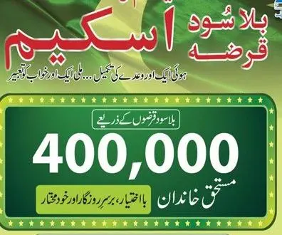 KPK interest free loan