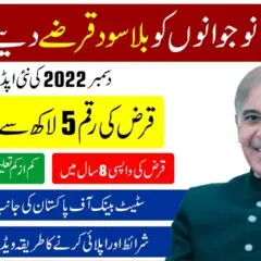 Prime Ministers Youth Business Loan