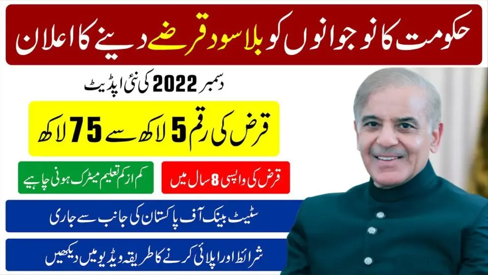Prime Ministers Youth Business Loan