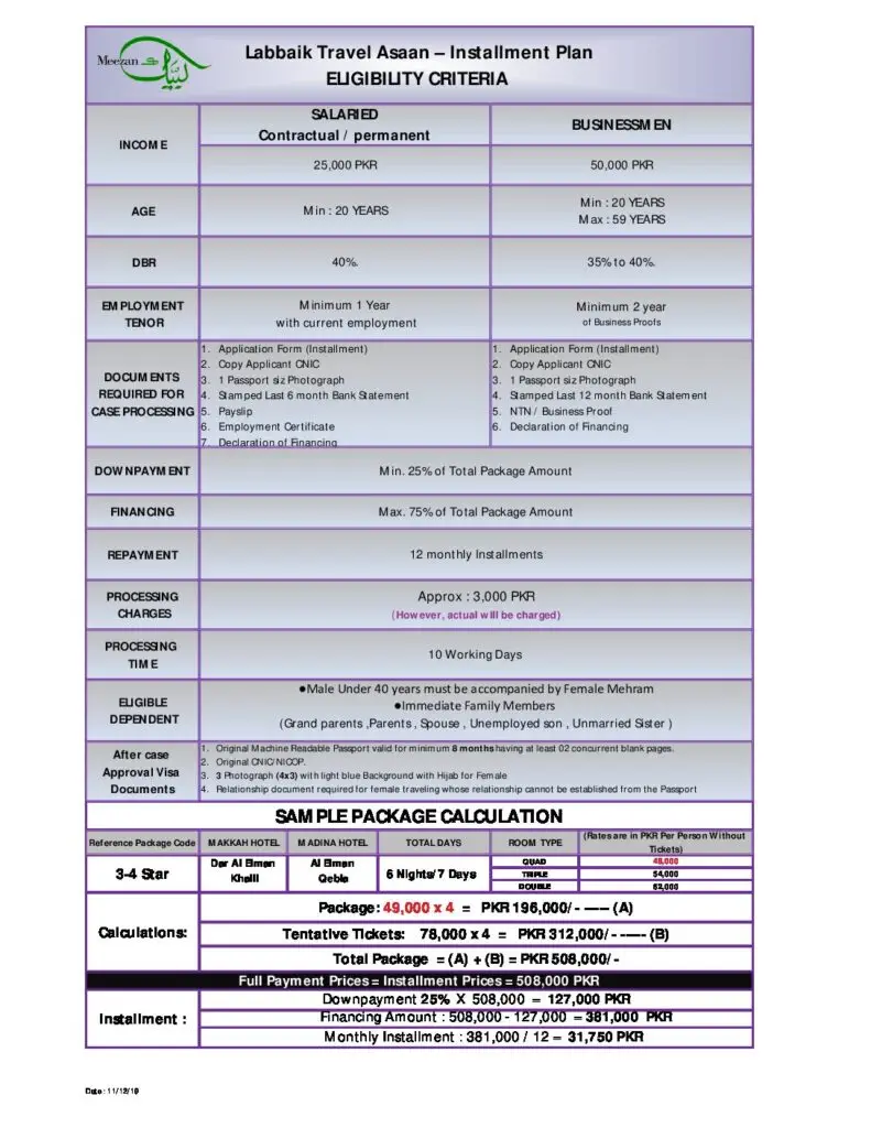 Eligibility Criteria pdf