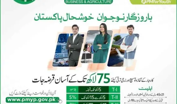 Prime Ministers Youth Business Agriculture Loan Scheme