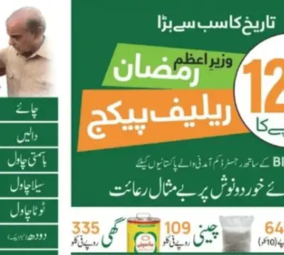 Ramzan Reilef Package 2024 latest update