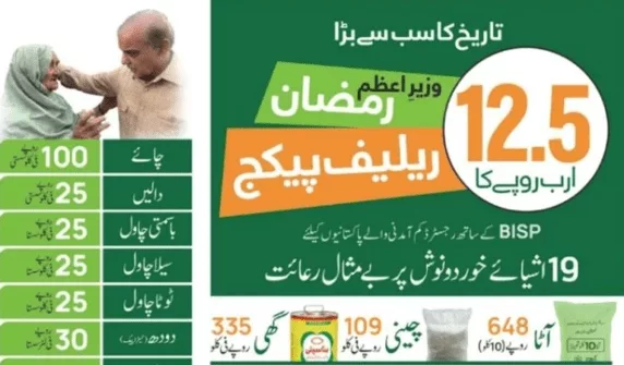 Ramzan Reilef Package 2024 latest update