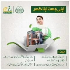 اپنی چھت اپنا گھر سکیم