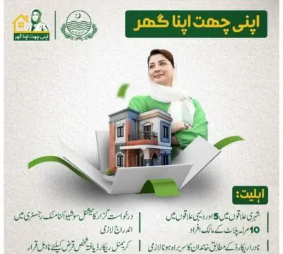 اپنی چھت اپنا گھر سکیم